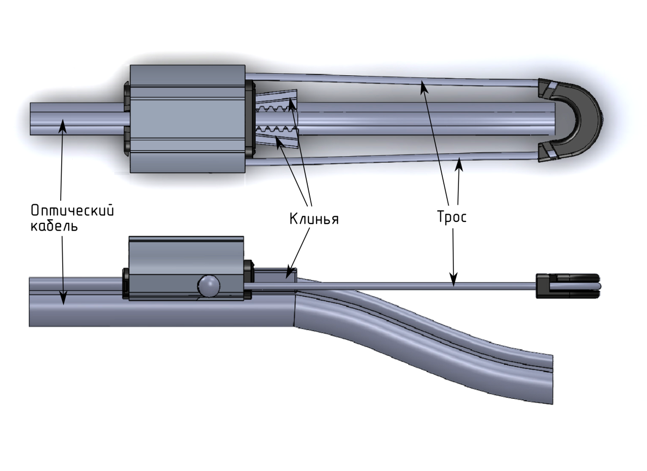 PA 09 250 M натяжной анкерный (клиновой) зажим для оптического кабеля .