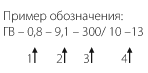 Товар - изображение 2
